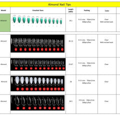 Absolute Soft Gel Tip Catalogue