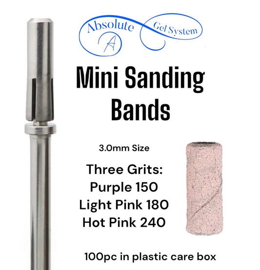 Absolute mini mandrel bit