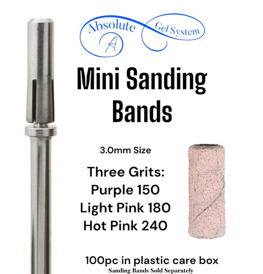 Absolute mini mandrel bit