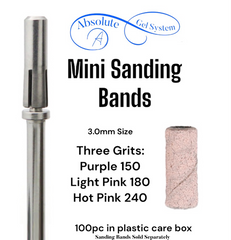 Absolute mini mandrel bit