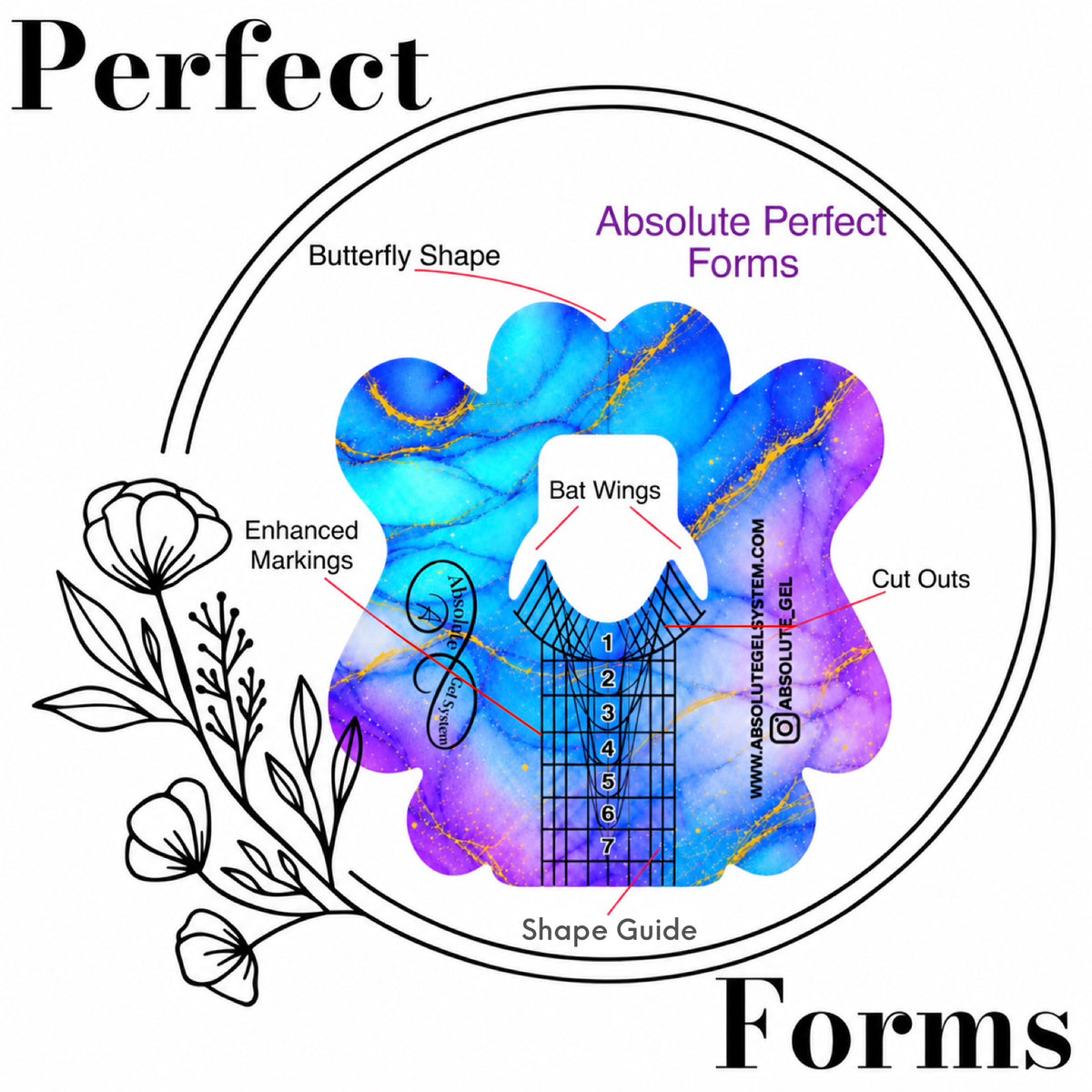 New Absolute Perfect Nail Forms Trial Pack (20pcs)